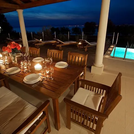 ヴィラ Gumonca スペタル