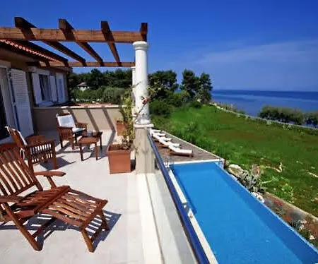 Villa Gumonca